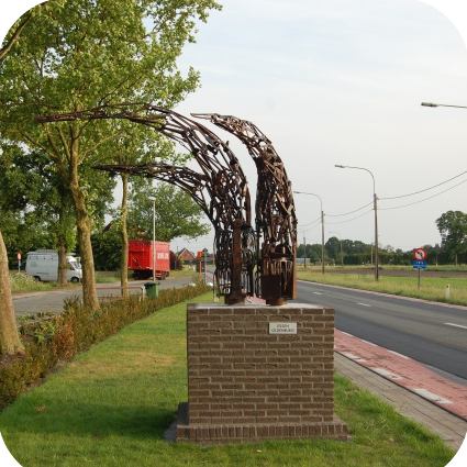 Wegwijzer